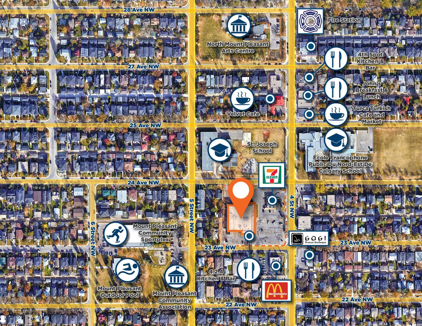 Beach Pros Realty Inc.